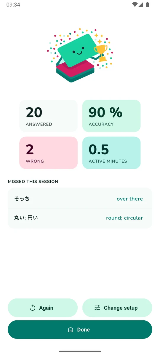 The results screen after a session: 20 answered, 90 % accuracy, 2 wrong, 0.5 active minutes, and the two missed cards listed with their answers.